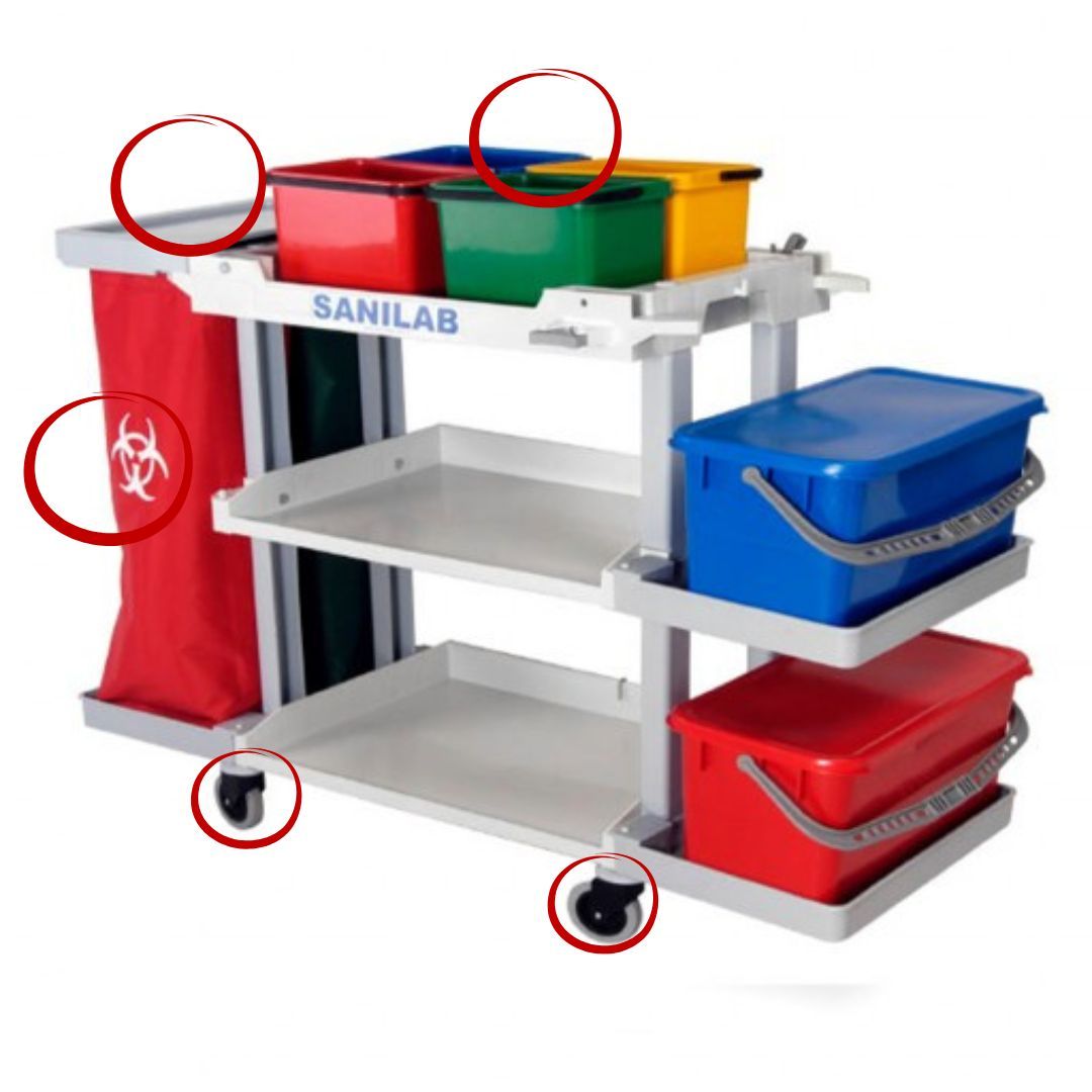 carro-sanilab-desinfeccion-cbolsa-italimpia-sa3740