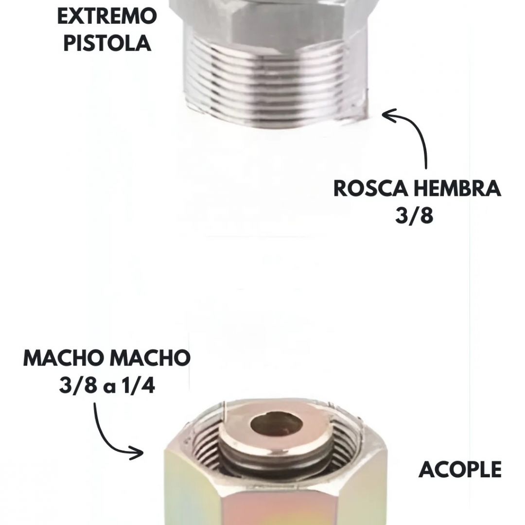 pistola-doble-espuma-y-presion-profesional-proqual-pro081